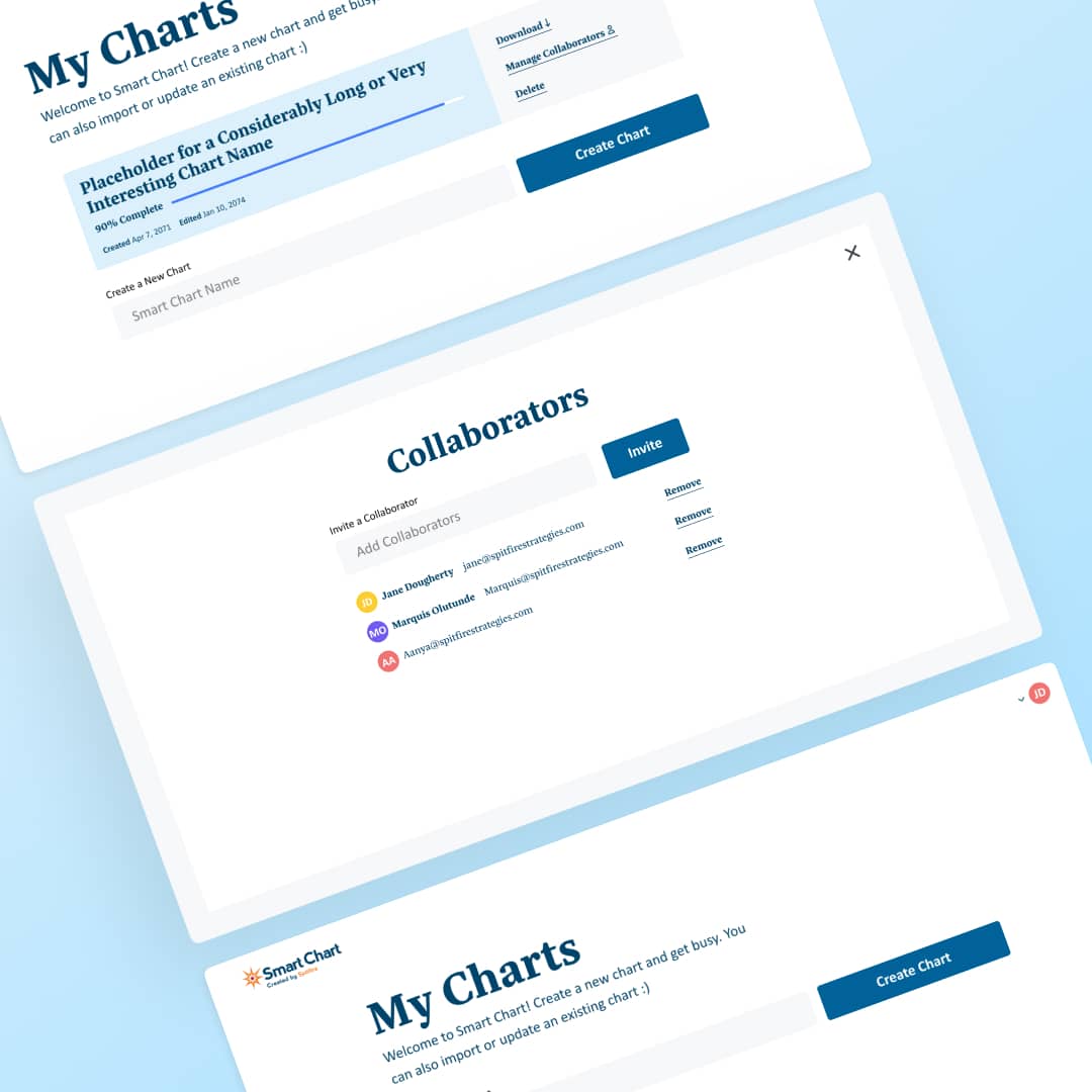 Quickly download, delete, or add or remove collaborators or in My Charts