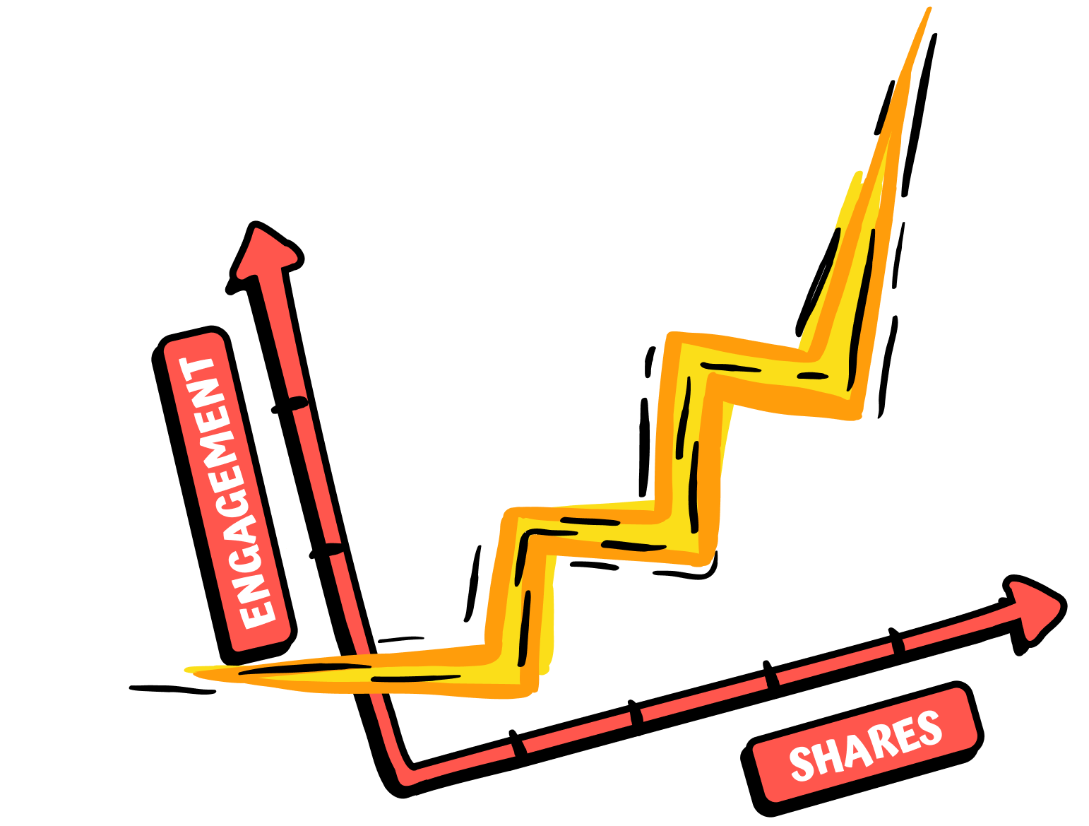 Graph Icon of 4Site ShareThumb improving Engagement & Shares